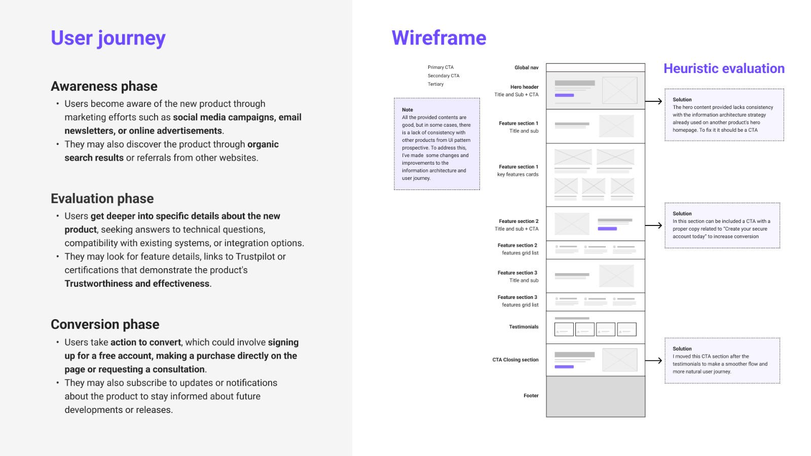 Abstract system pattern with design cards.