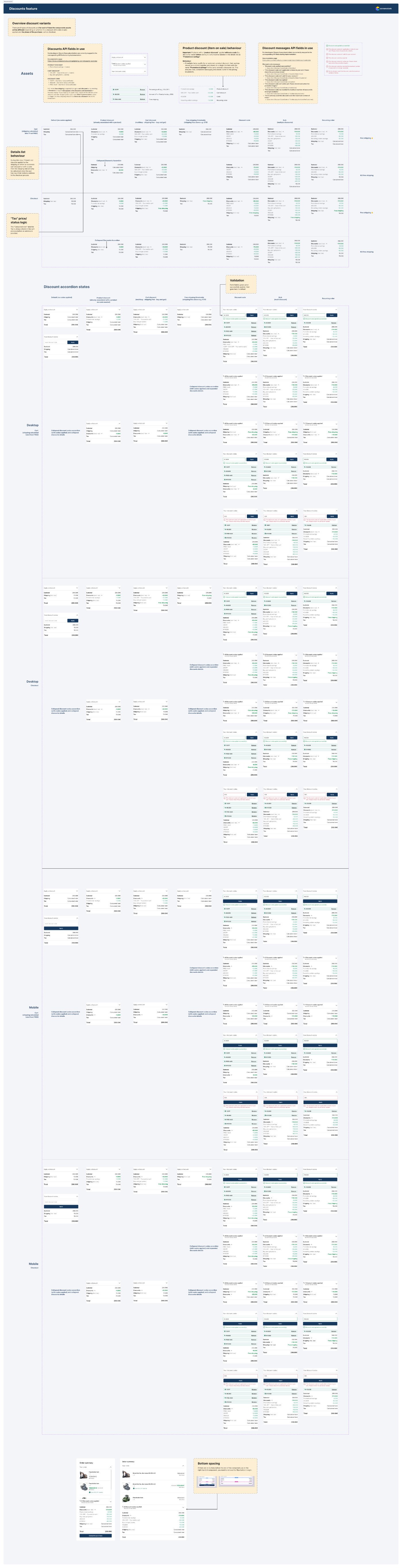 Abstract system pattern with design cards.